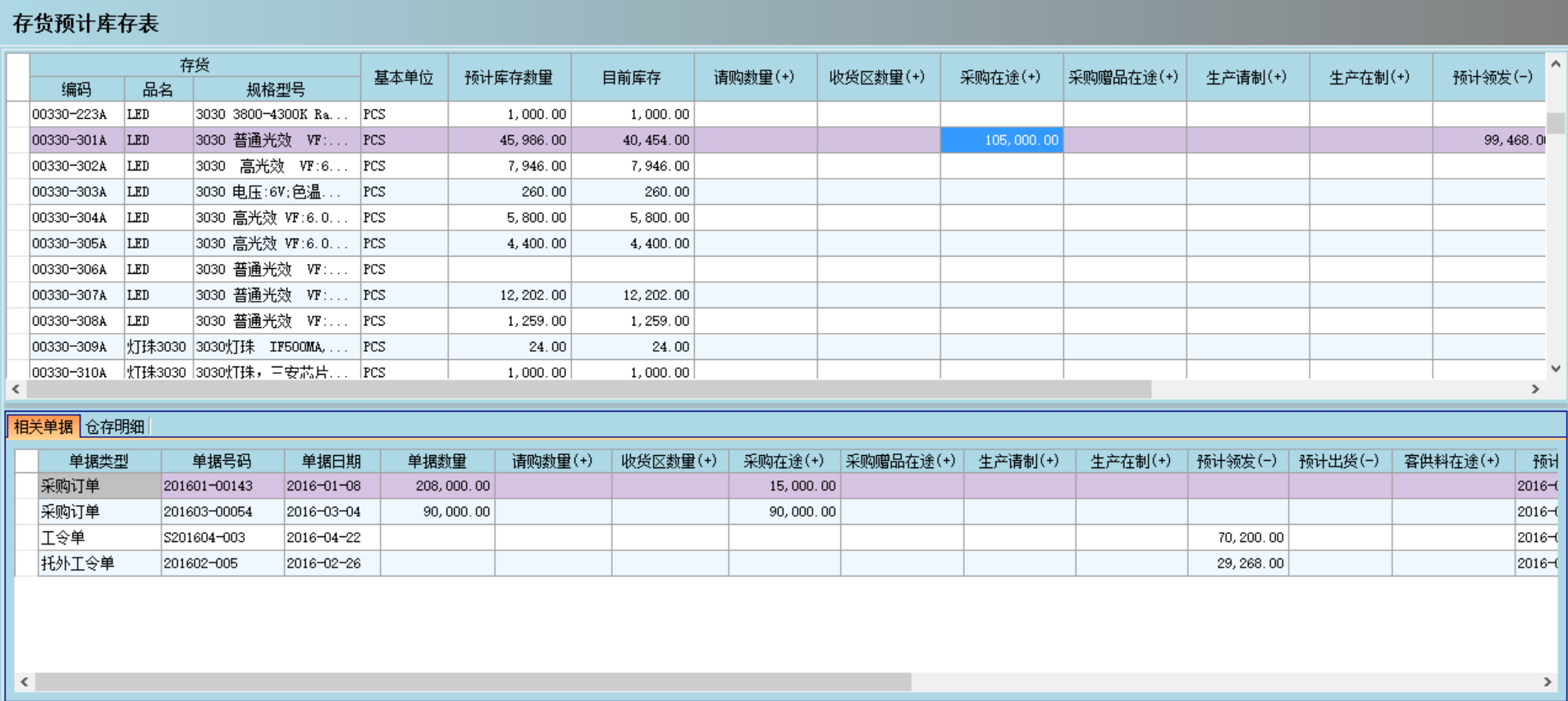 爱游戏最新官方网站
是否能帮助企业实现零库存?