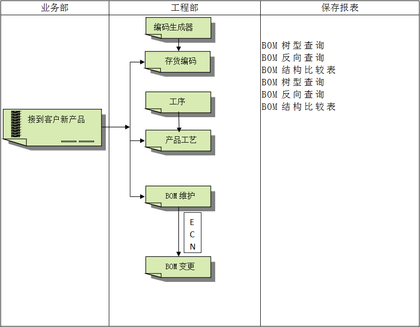 爱游戏最新官方网站
软件