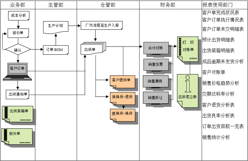 爱游戏最新官方网站
