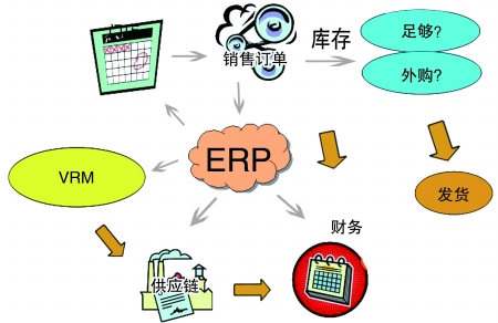 企业引入爱游戏最新官方网站
是必然趋势