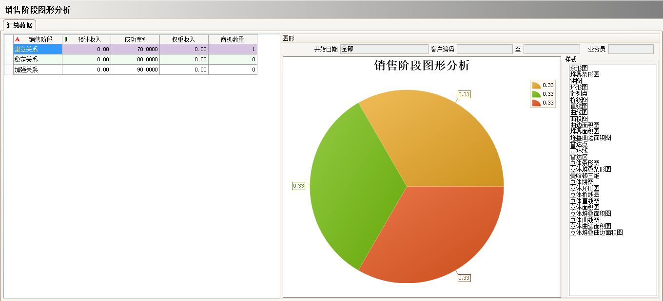 爱游戏最新官方网站
具有哪些主要的分类