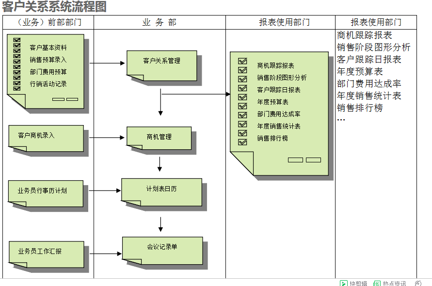 　爱游戏最新官方网站
的具体操作步骤是怎样的