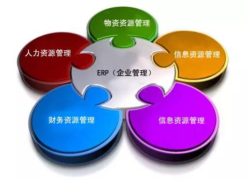 爱游戏最新官方网站
是所有行业都适用吗?