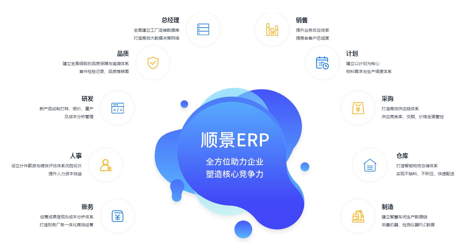 怎么让爱游戏最新官方网站
数据变得更安全?