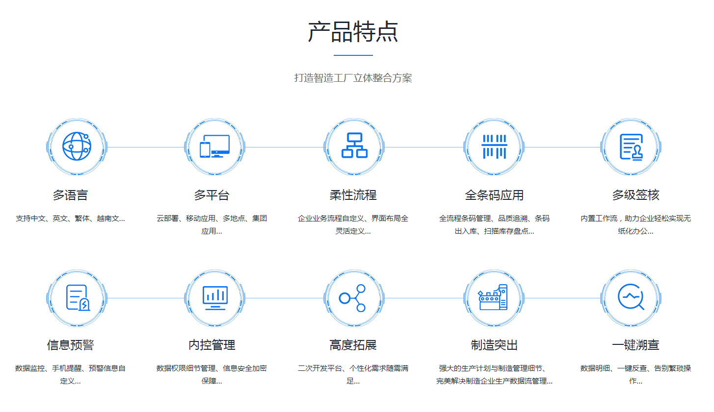 爱游戏最新官方网站
是怎么操作的?