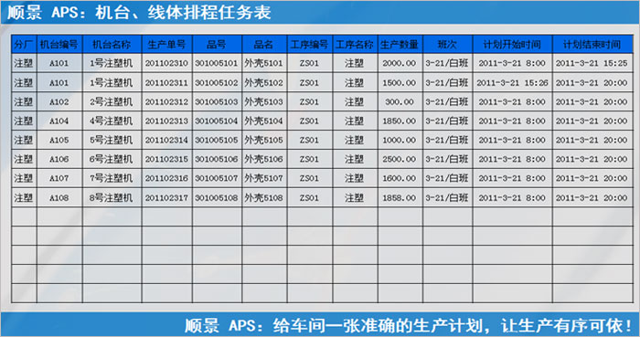 爱游戏最新官方网站
执行的过程中会遇到什么问题?
