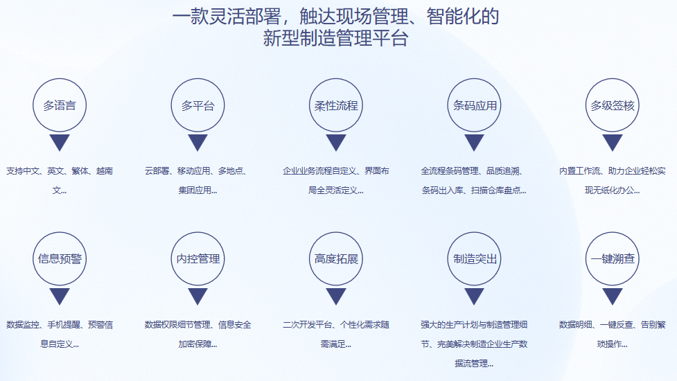 顺景S9 爱游戏最新官方网站
